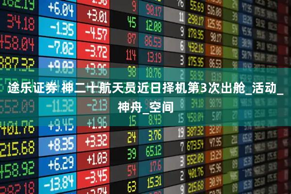 途乐证券 神二十航天员近日择机第3次出舱_活动_神舟_空间